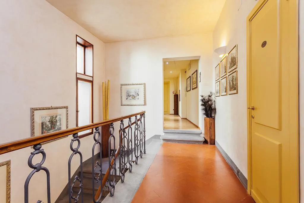 Hotel Benivieni Florence