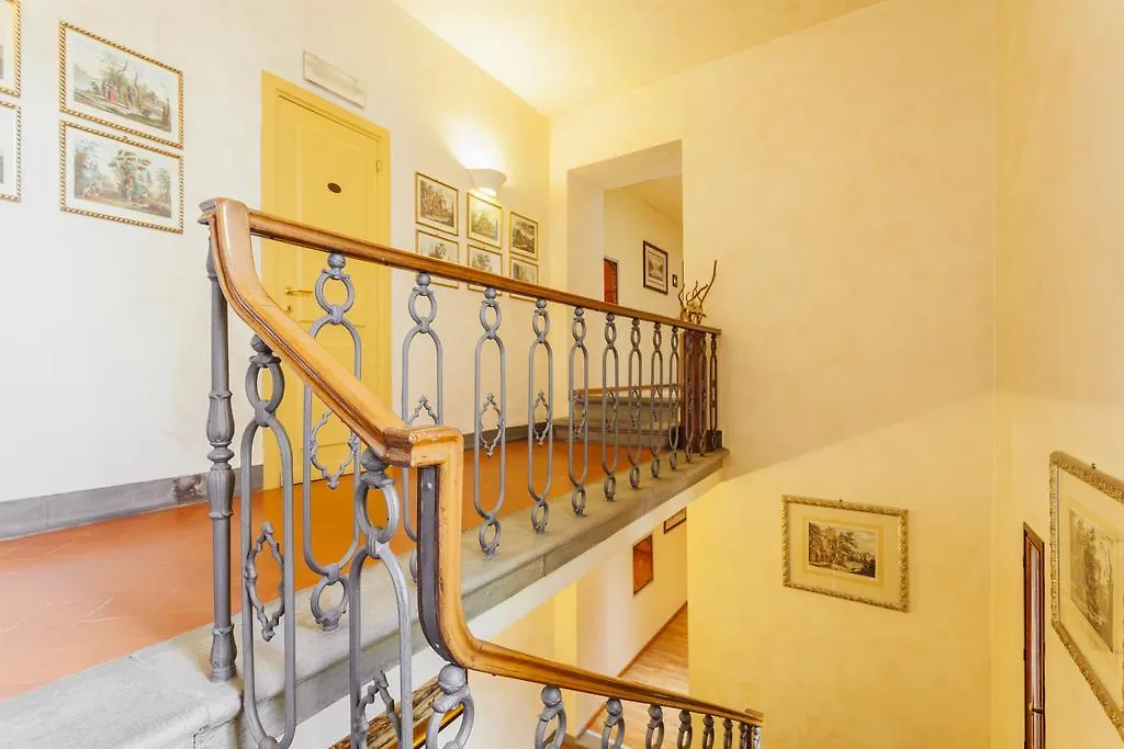 Hotel Benivieni Florence